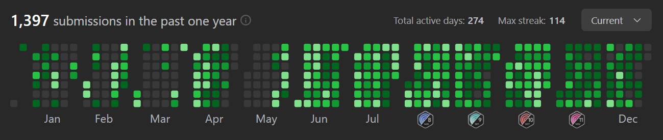 LeetCode Calender